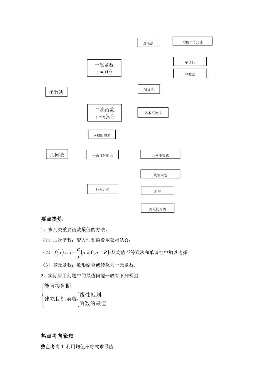 江苏高考之最值问题_第2页