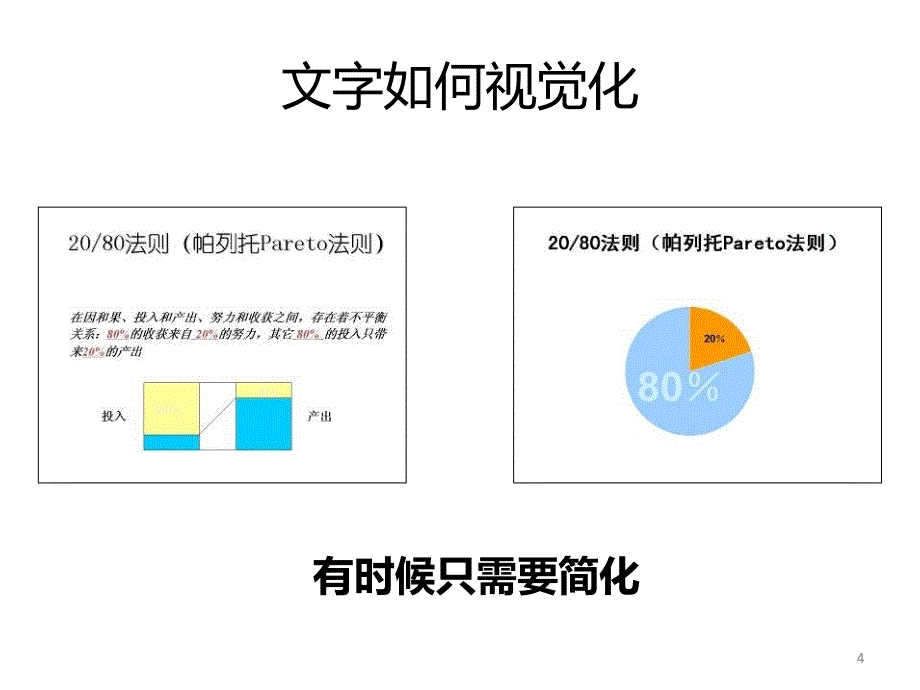 ppt制作教程精简_第4页