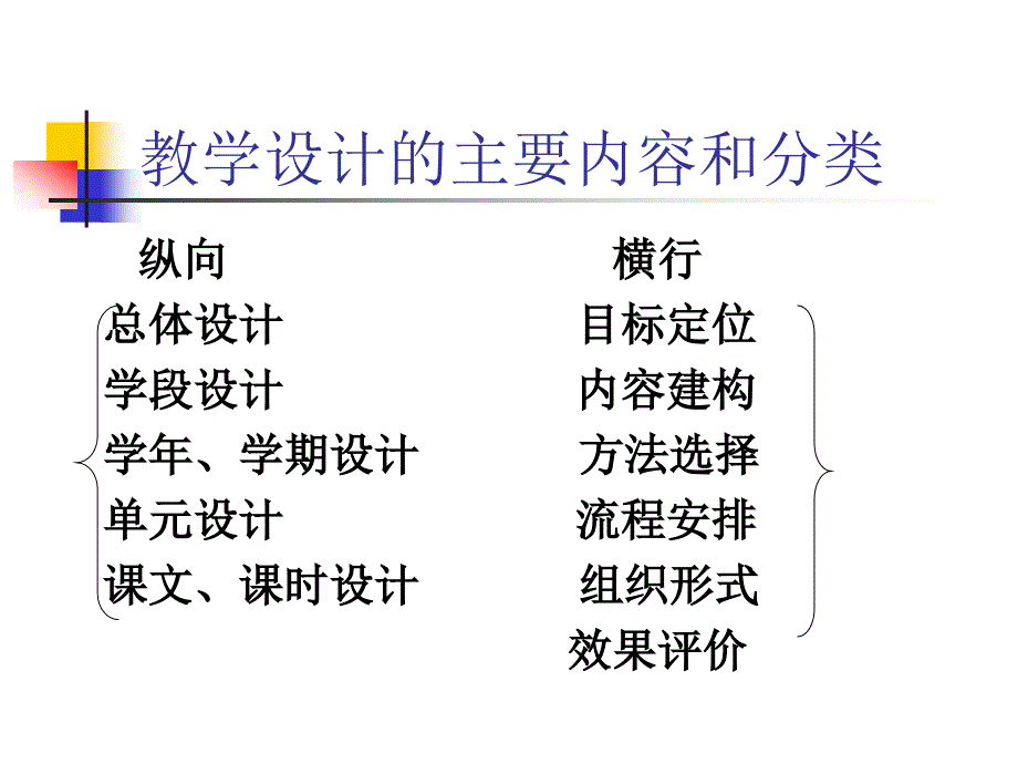 教学设计高师_第3页