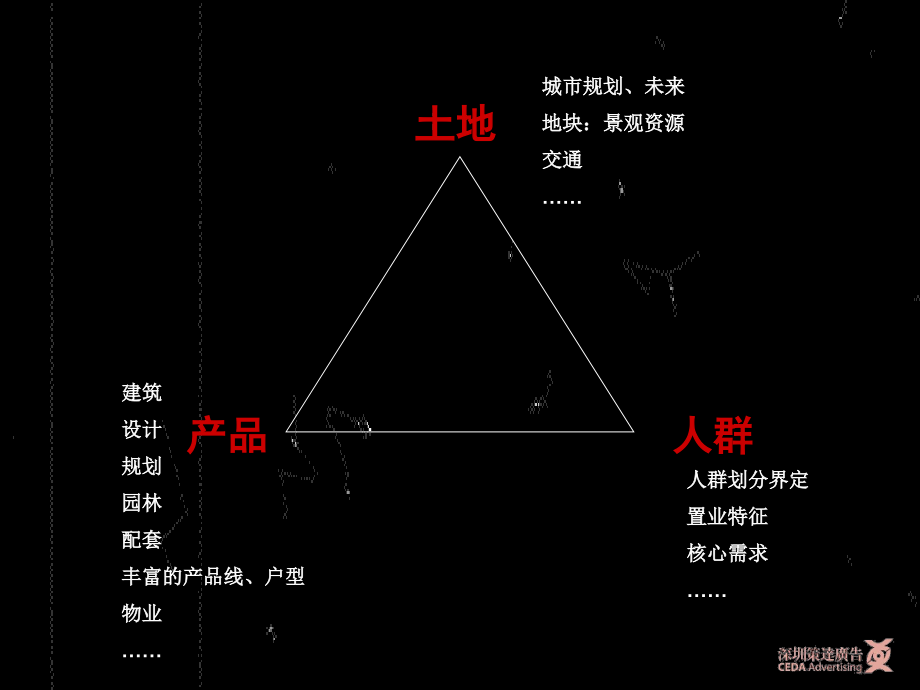 2010年03月23日福鼎滨江时代城项目策略提案 (NXPowerLite)_第3页