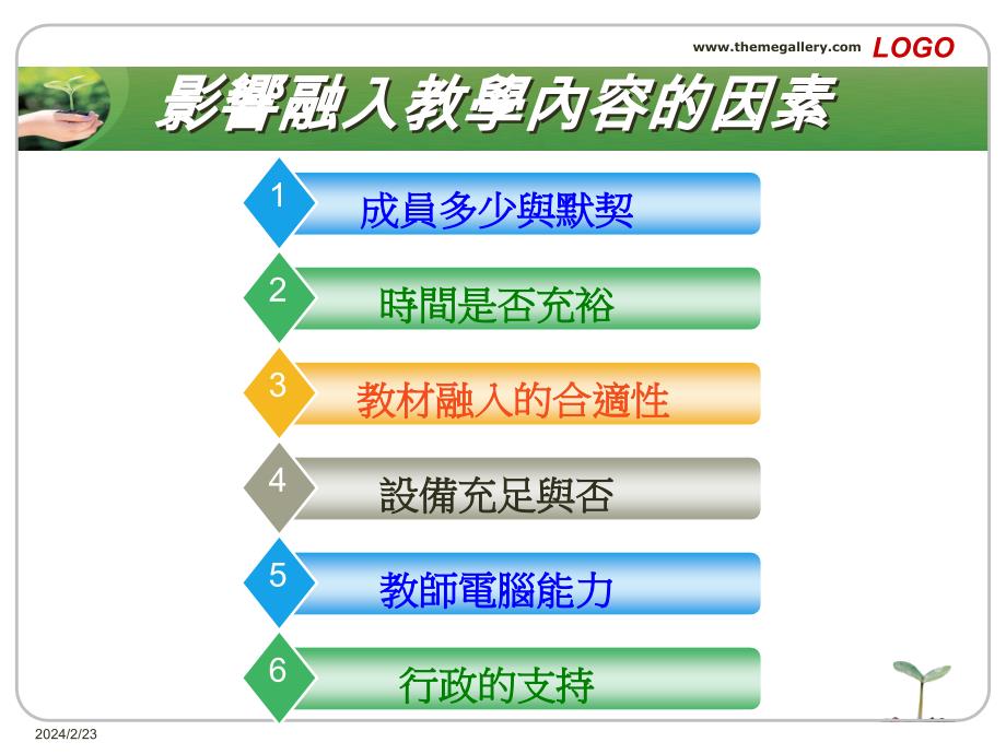 资讯融入教学分享_第3页