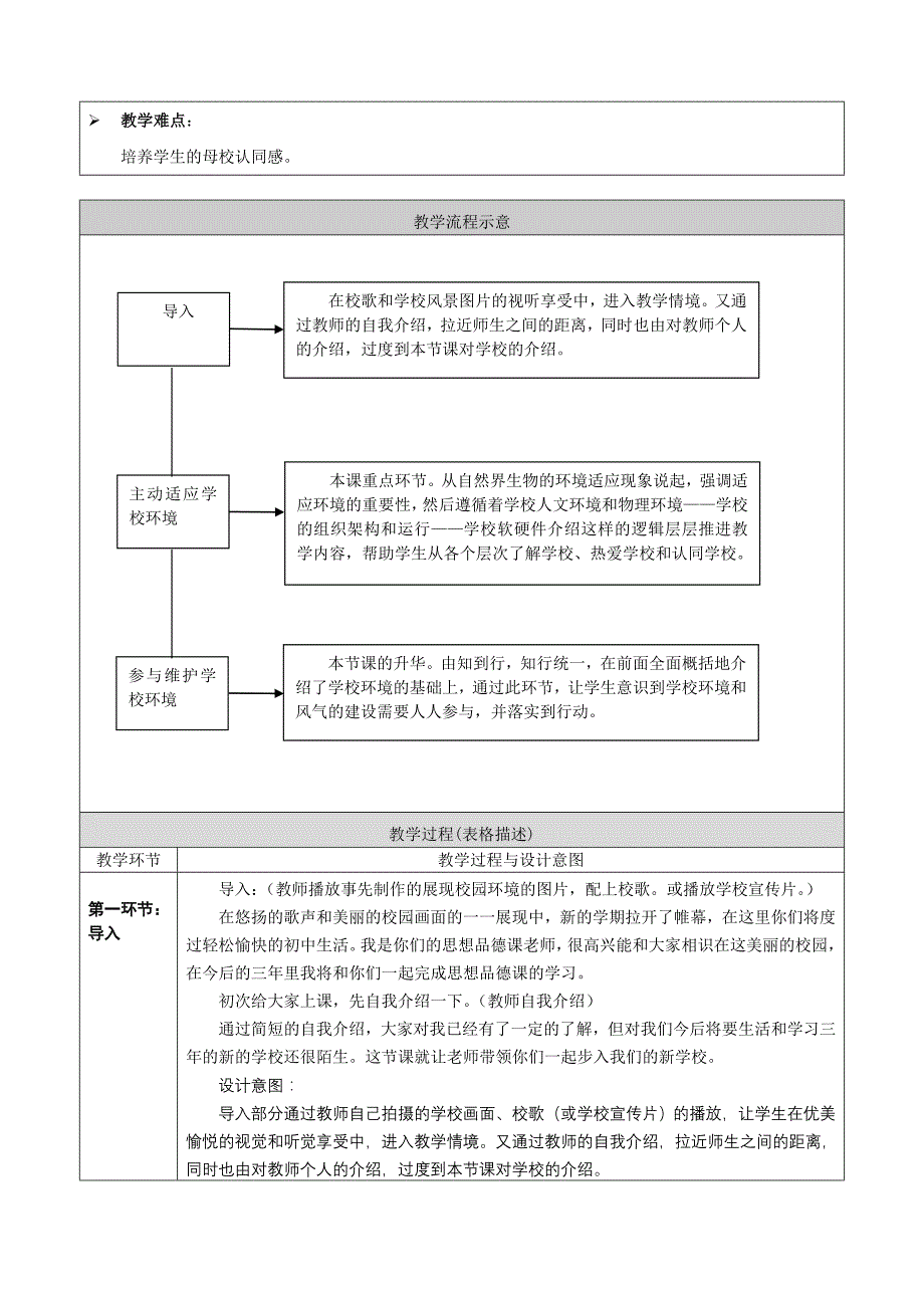 思想品德七年级上册第1单元第1课第1站《步入新学校》教学设计_第2页