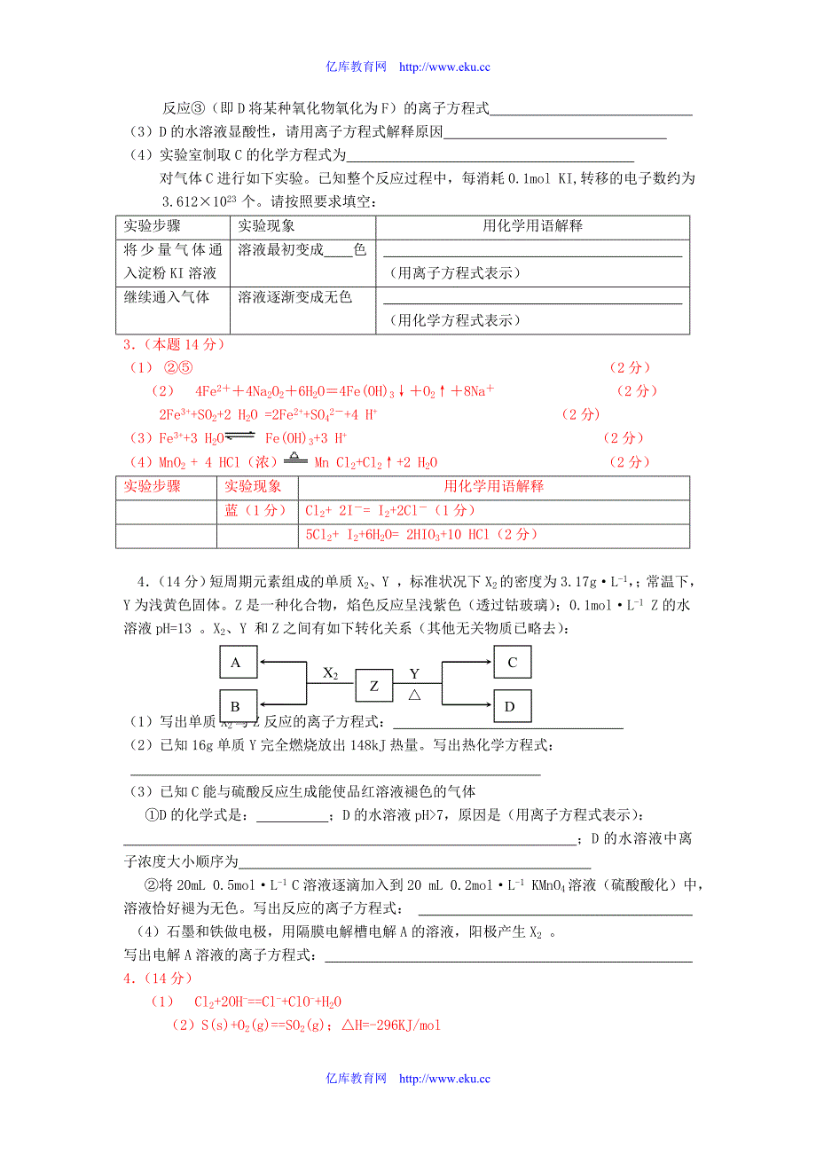 高三化学高考压题7：无机框图推断题_第3页