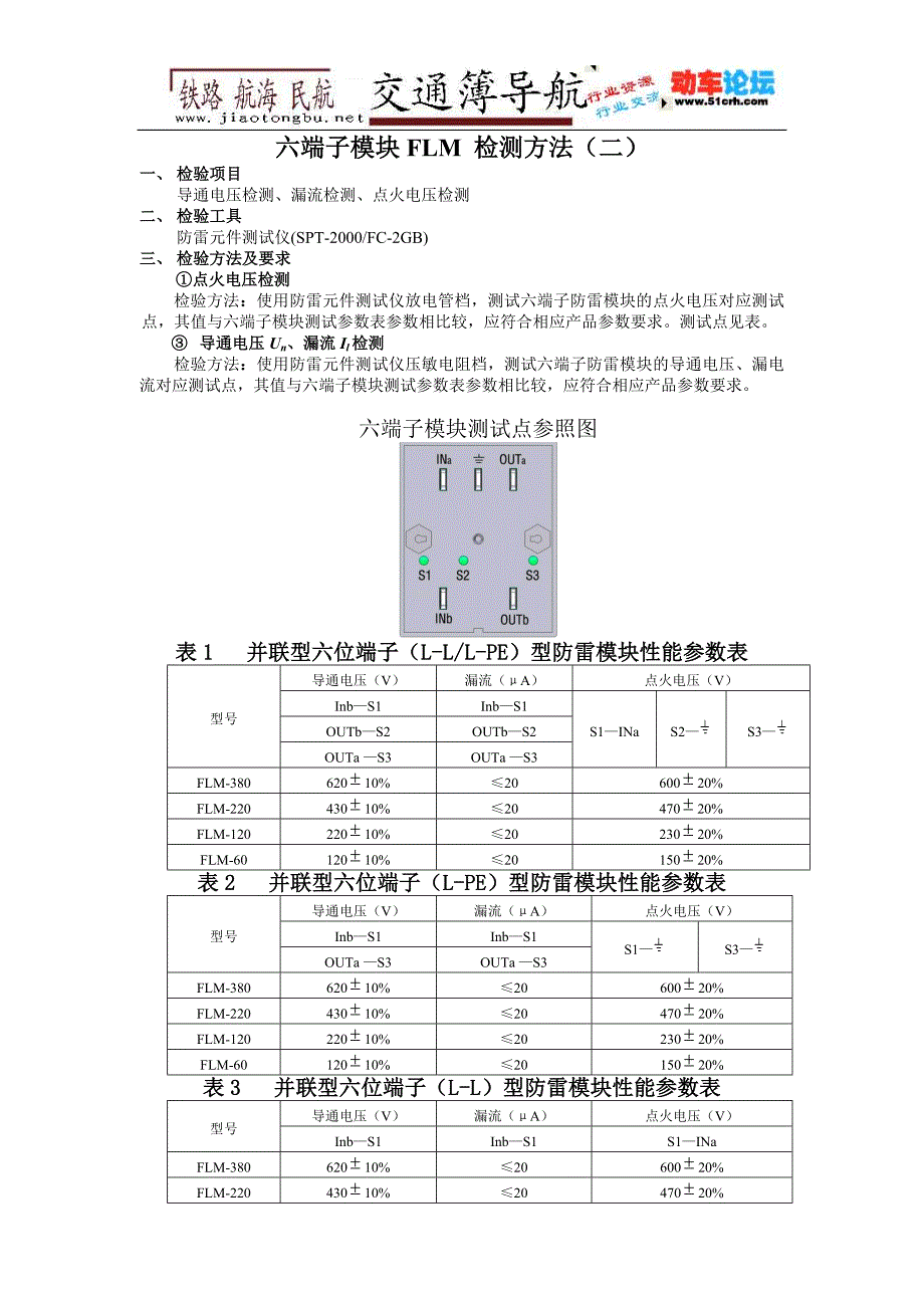 深圳科安达公司flm_检测方法(说明)_第3页