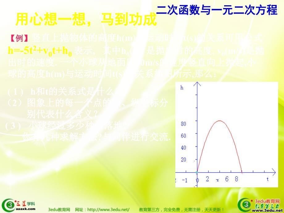 二次函数与一元二次方程PPT课件_第5页