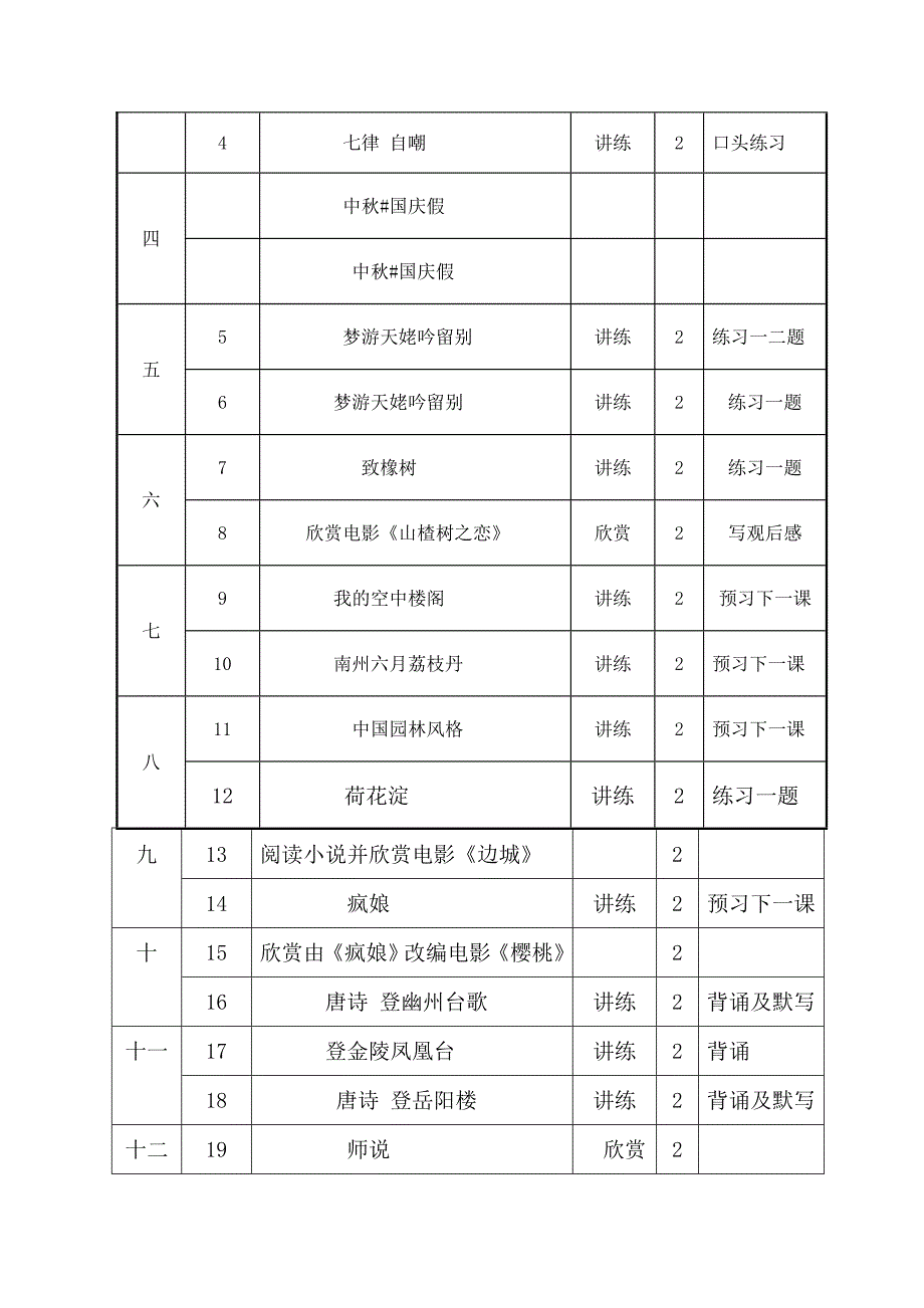 高职语文课程学期授课计划（12年下）肖钰萱_第4页