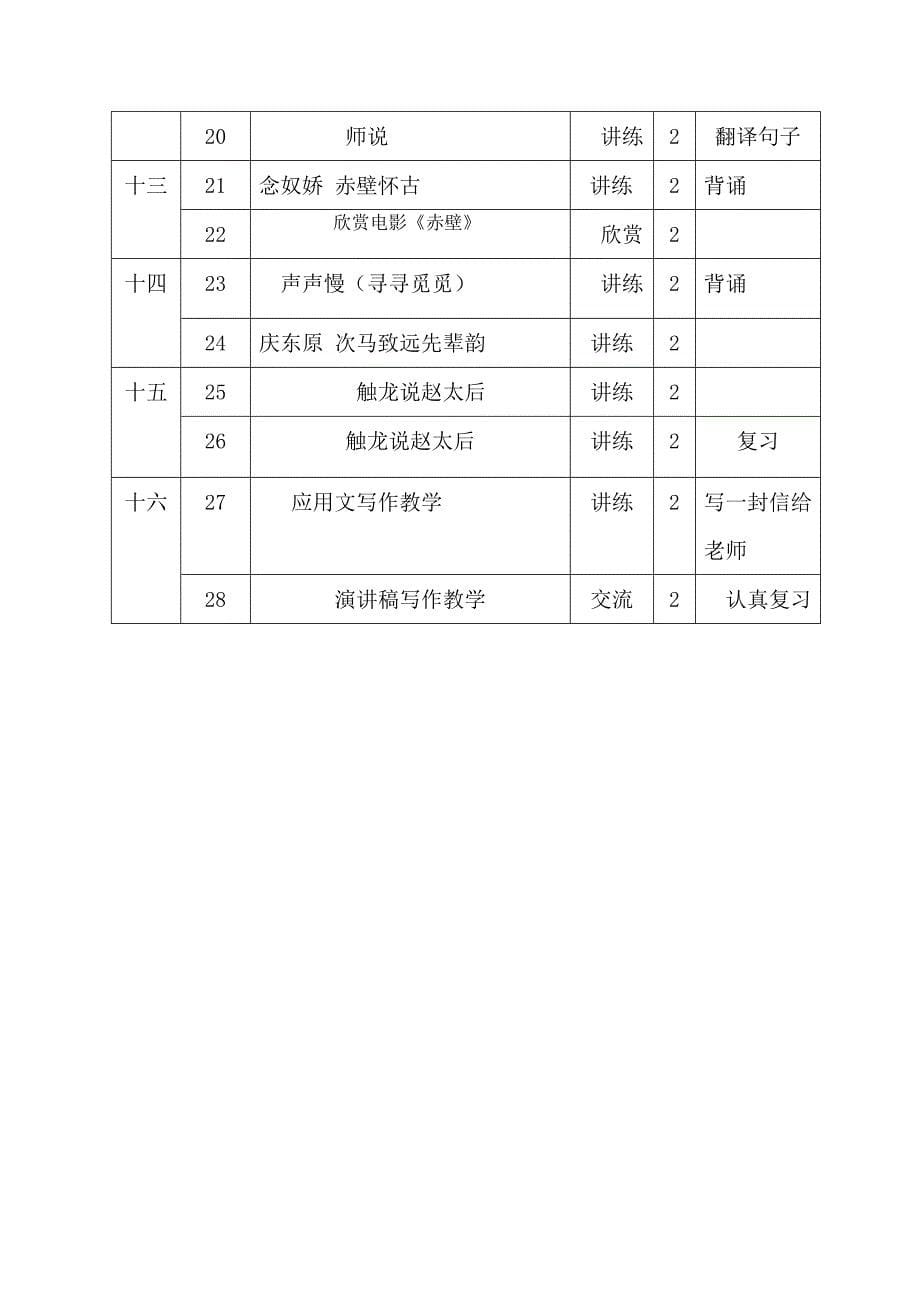 高职语文课程学期授课计划（12年下）肖钰萱_第5页