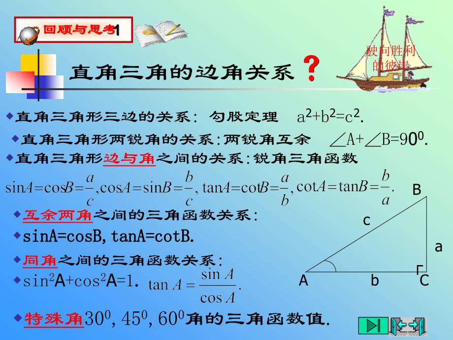 [九年级数学课件]三角函数的应用课件_江苏教育版课件_第2页