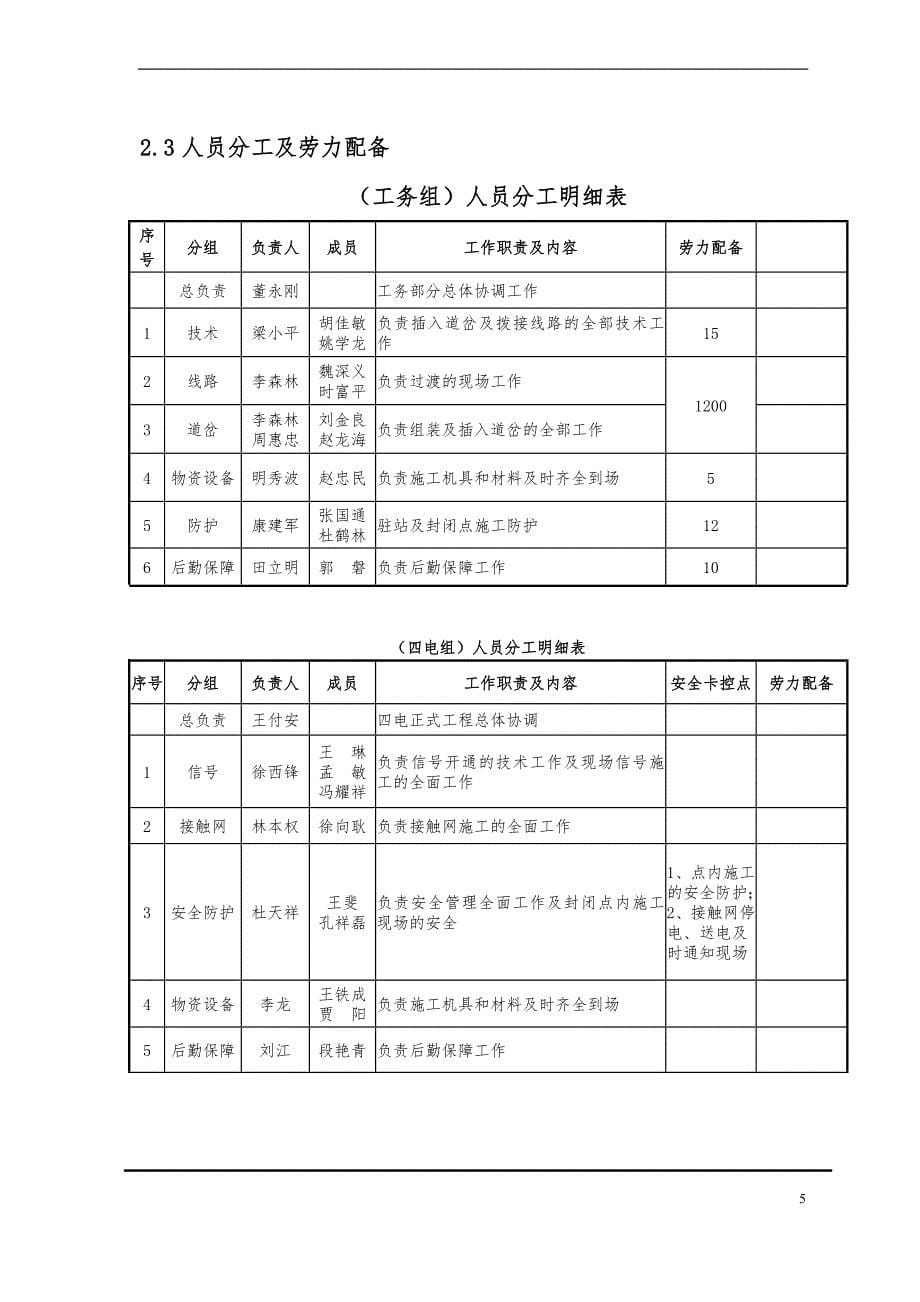 北京西站过渡施工方案120718+_第5页