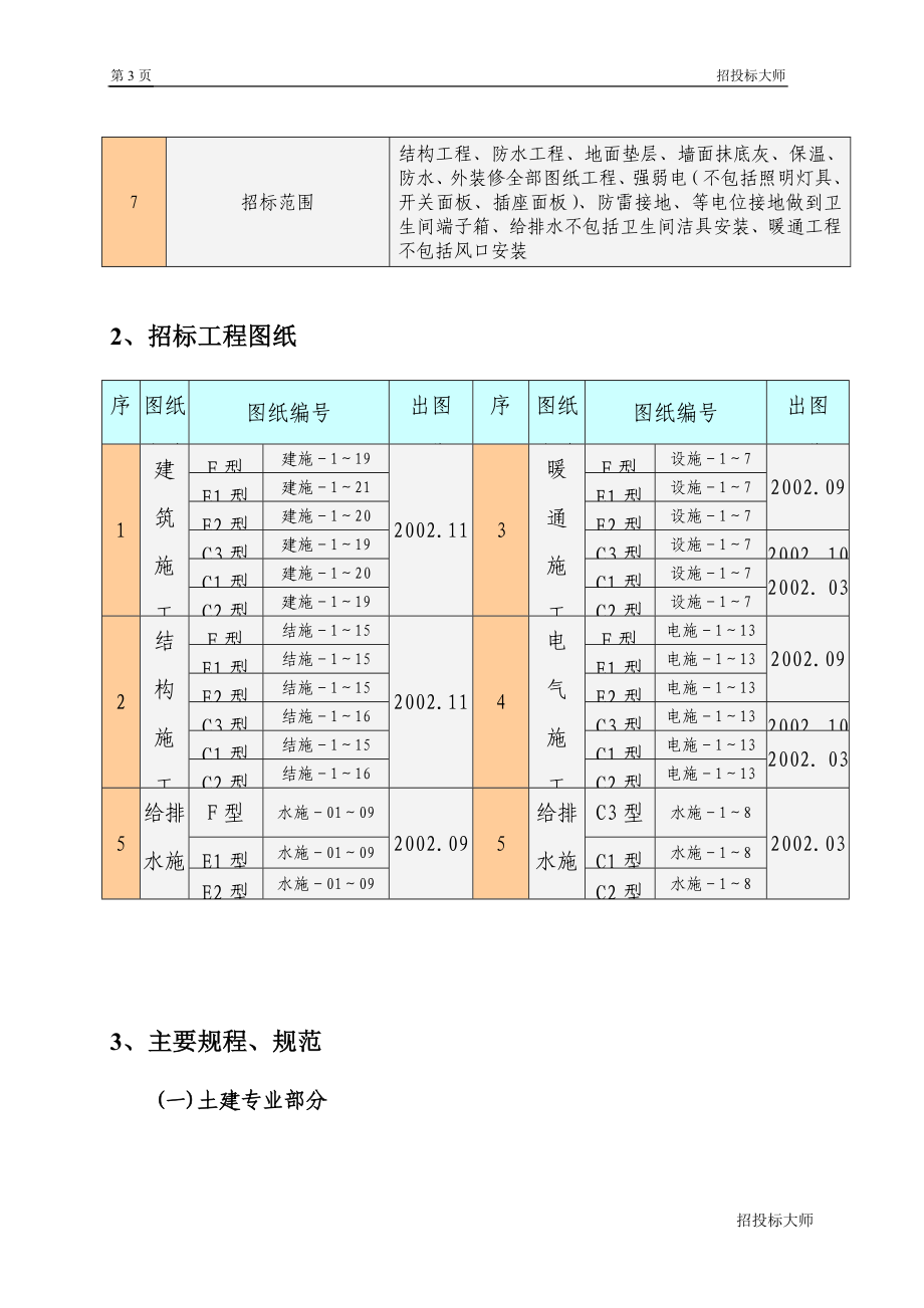 北京别墅群施工组织设计_第3页