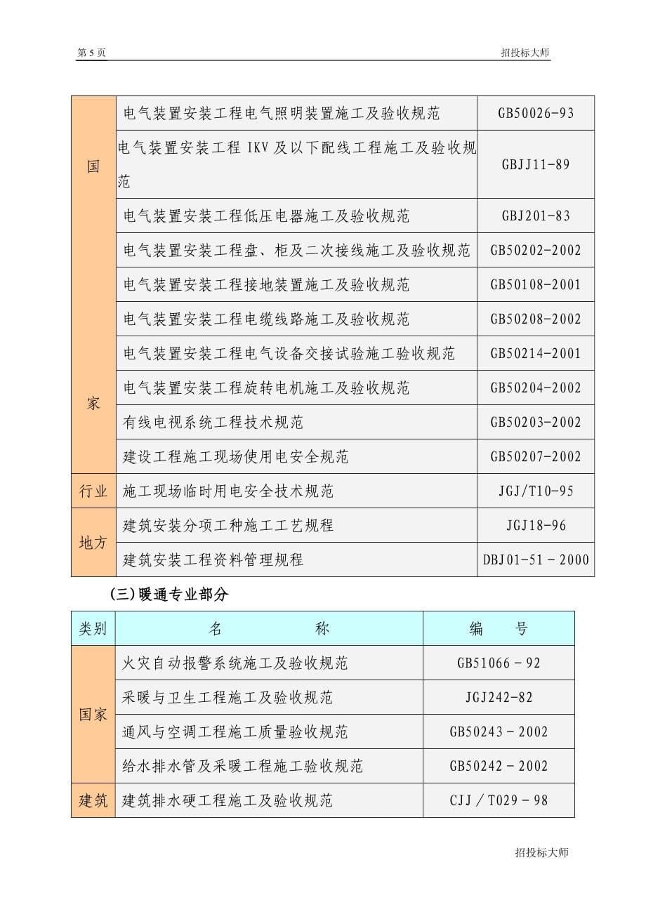 北京别墅群施工组织设计_第5页