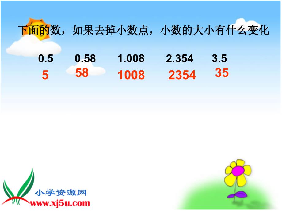 [四年级数学课件]《小数点移动4》ppt课件_第3页