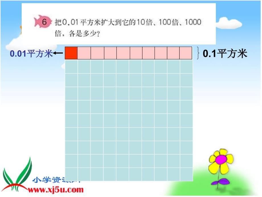 [四年级数学课件]《小数点移动4》ppt课件_第5页