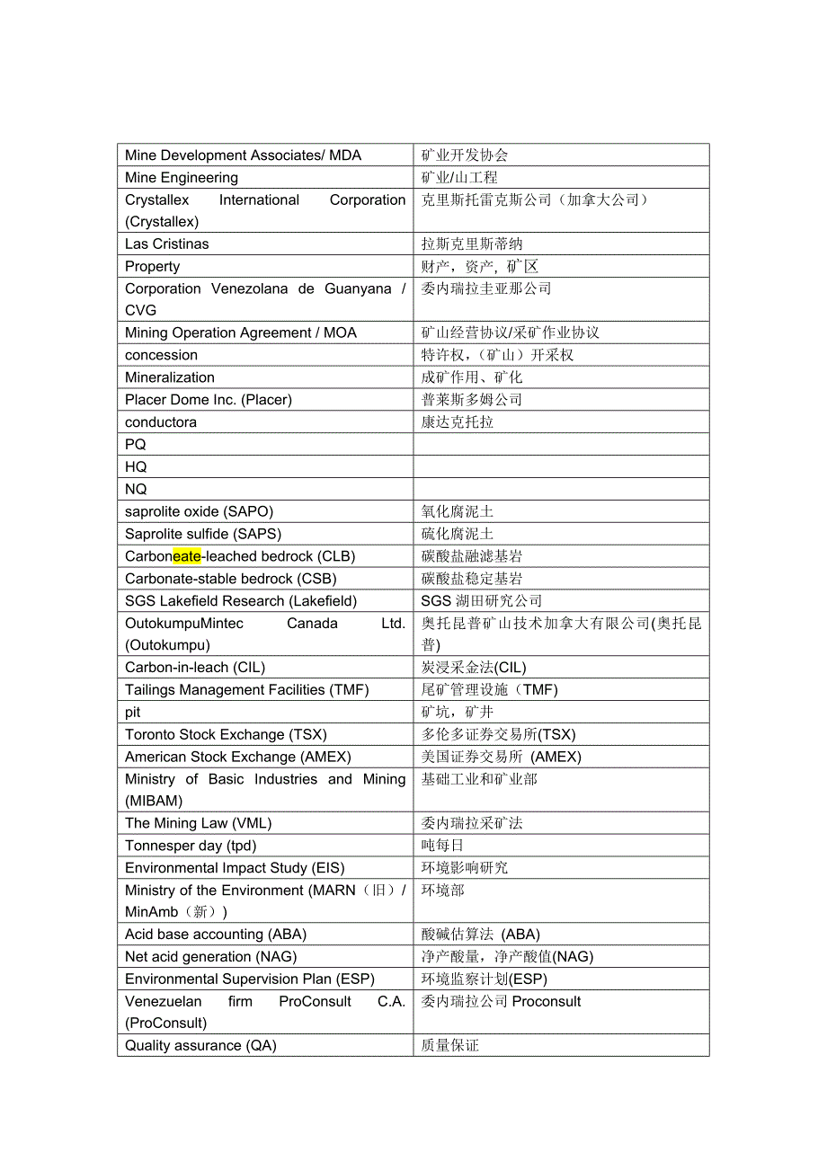 专业词汇和高频词汇表_第1页