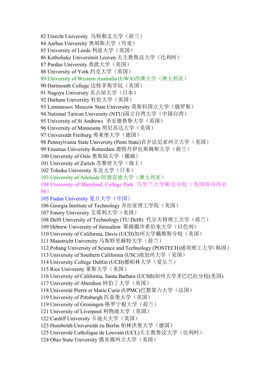 世界大学综合排名(前200名)_第3页