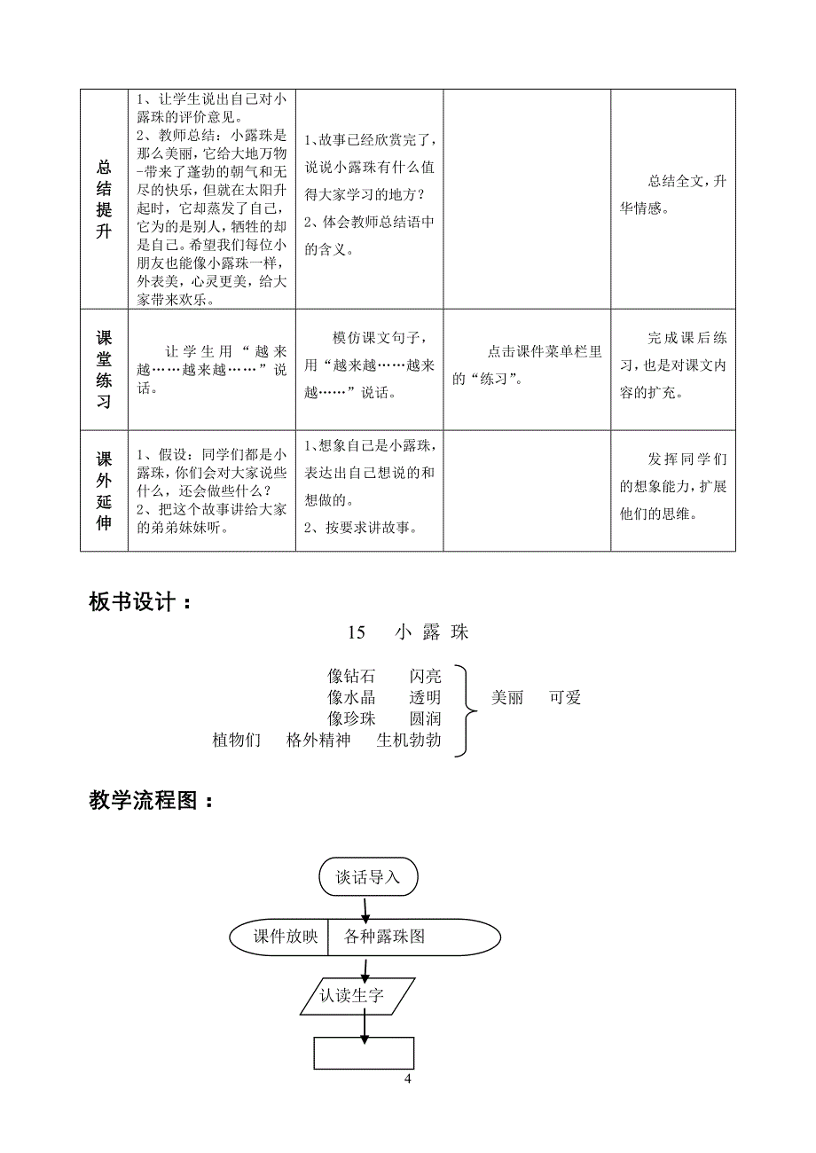 精编小学语文苏教版第五册_第4页