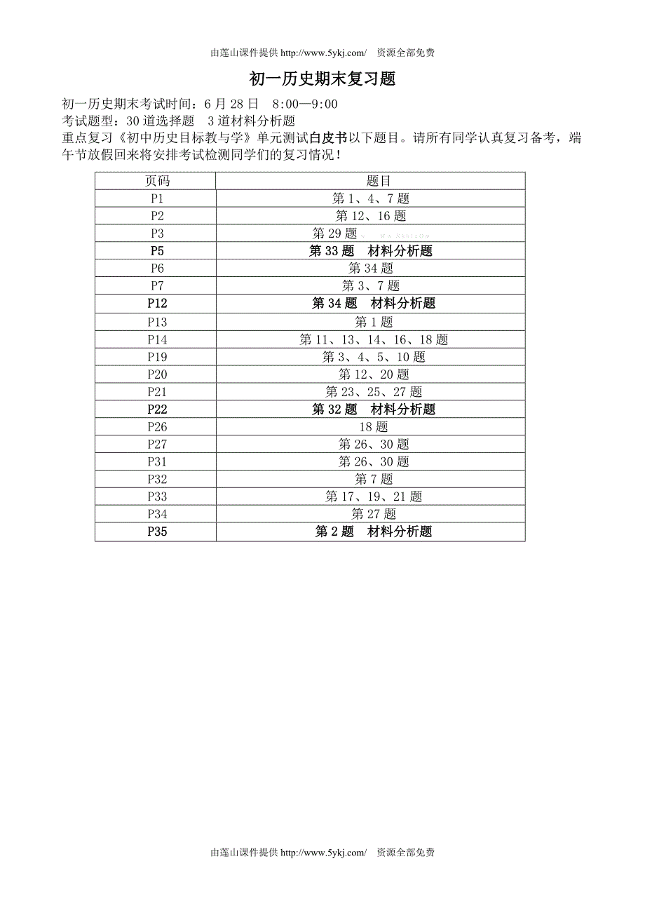 2013初一下册历史期末考试重点及复习题_第2页