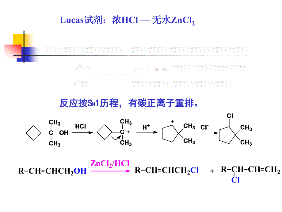 醇、酚、醚和环氧化合物_第4页