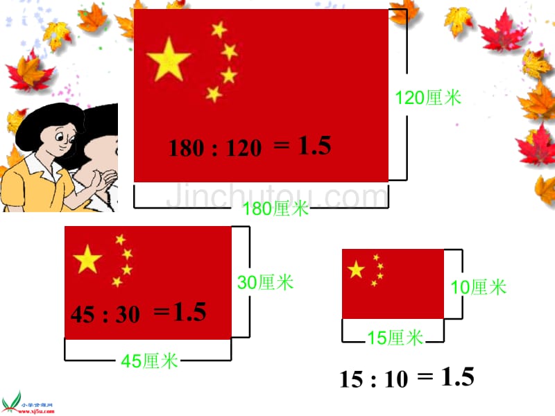 [六年级数学课件]《比的基本性质2》ppt课件_第5页