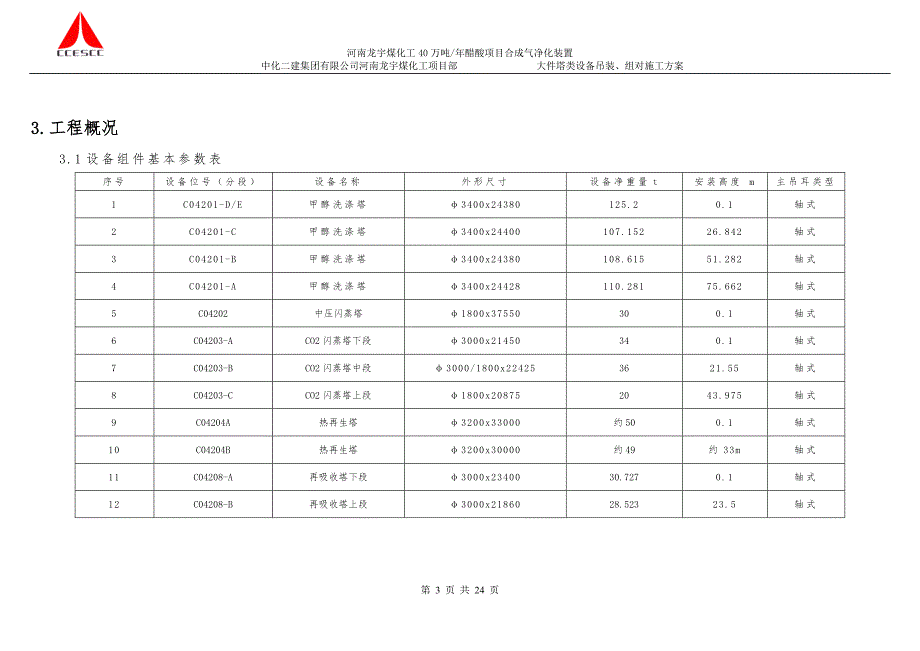 大件塔类设备吊装施工方案_第4页