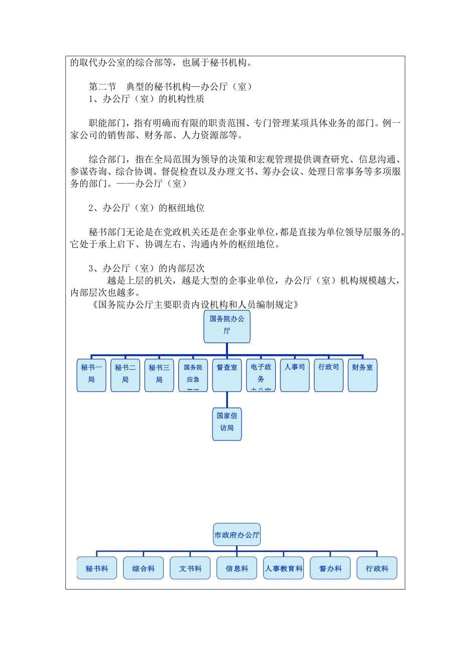 给学生秘书学概论教案_第5页