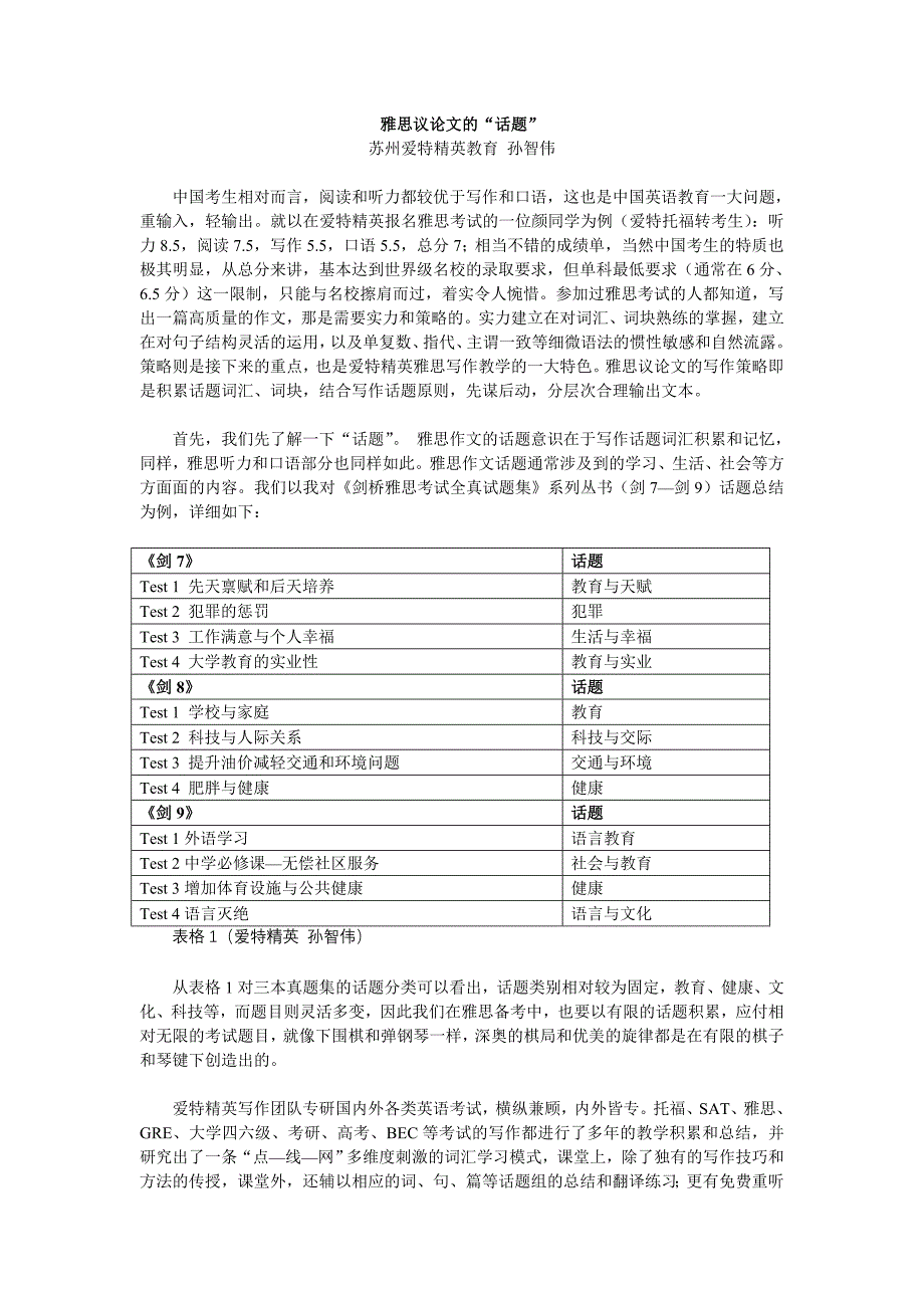 雅思议论文的“话题”_第1页