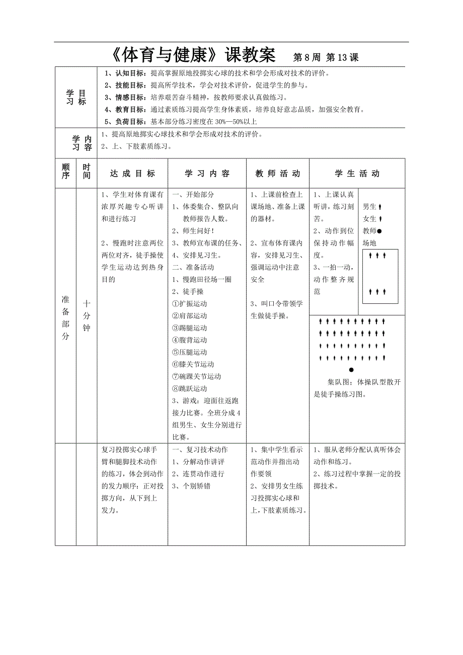 高一年级(体育与健康)教案-第1113课教案-（精品专供）_第1页