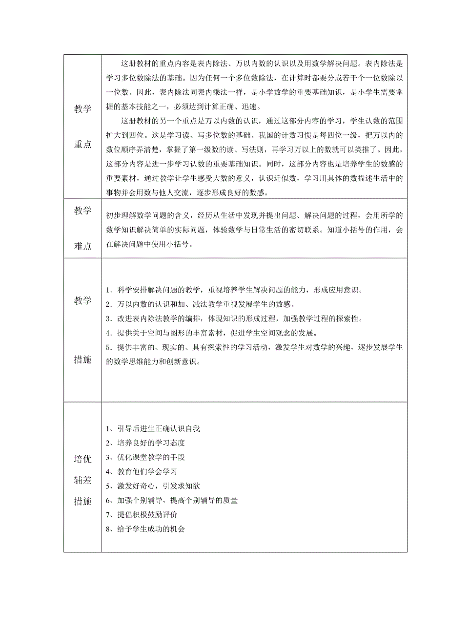 精编小学数学二下备课本_第4页