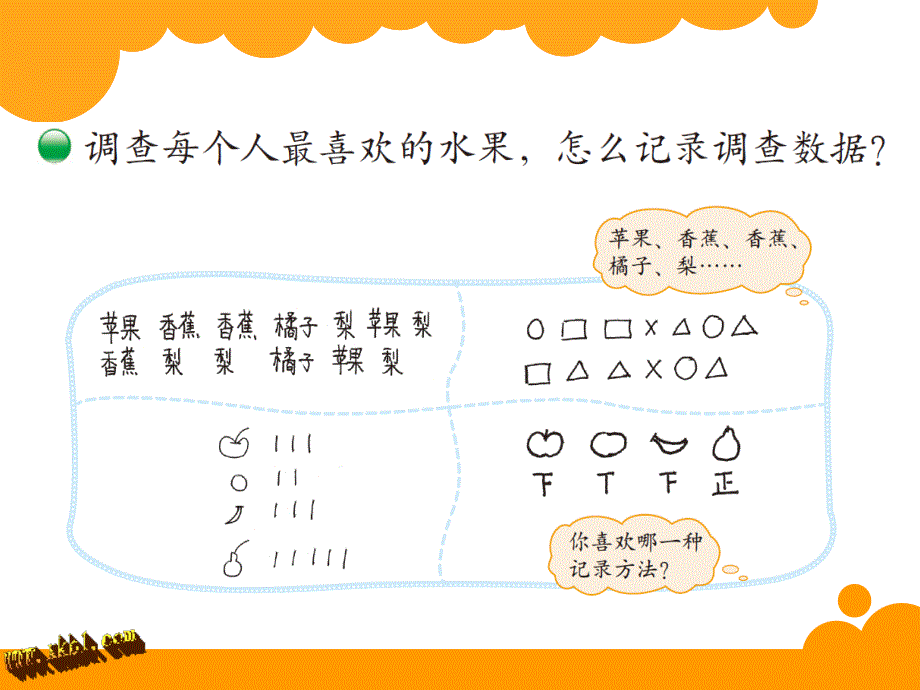 8.2最喜欢的水果PPT课件_第3页