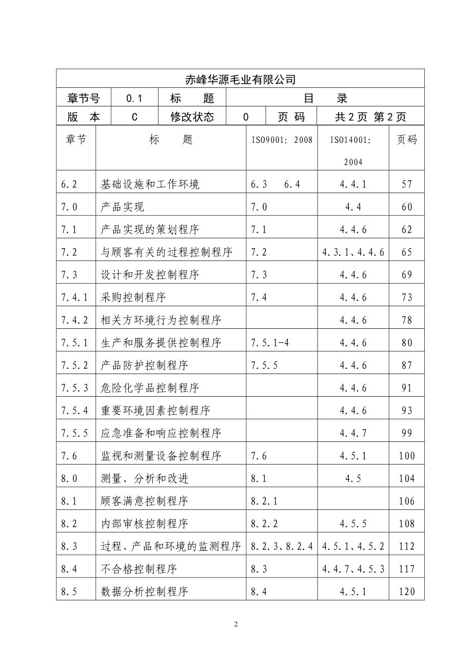 华源毛业质量环境管理手册_第2页