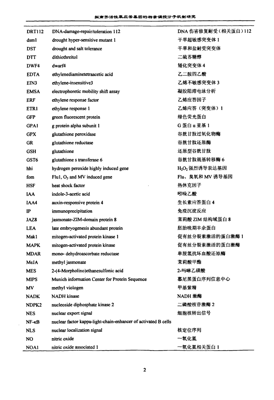 拟南芥活性氧应答基因的转录调控分子机制研究_第4页