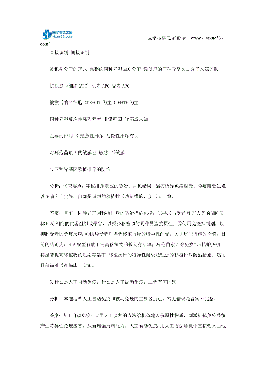 2017年临床检验技术临床免疫学简答题专项练习_第2页