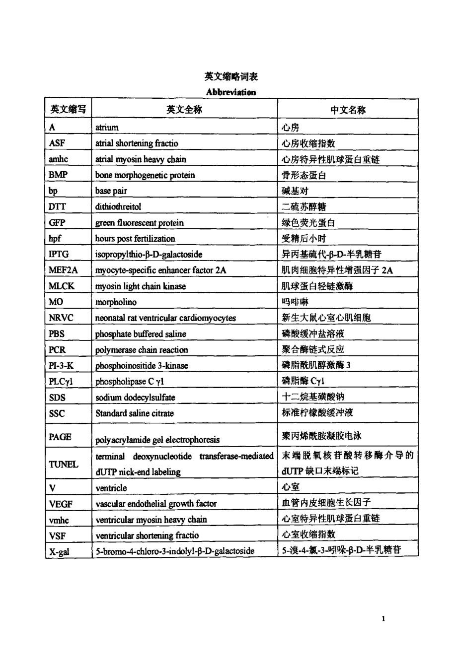 肌肉细胞特异性增强因子2A（MEF2A）在斑马鱼心脏和体节发育中的作用_第2页