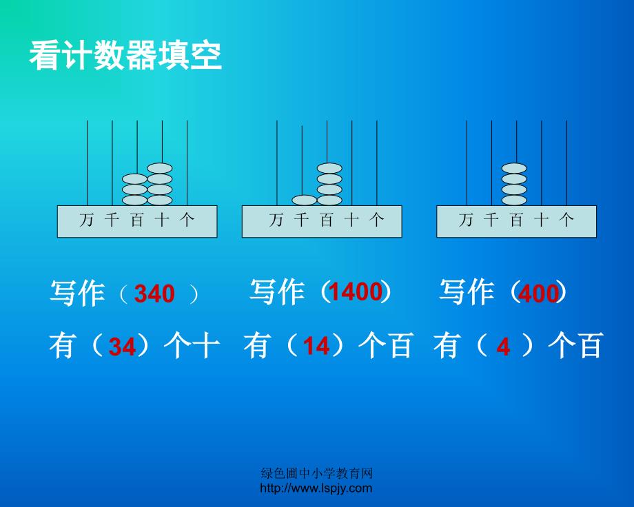 北师大版小学二年级下册数学《买电器》课件PPT-（精品）_第4页