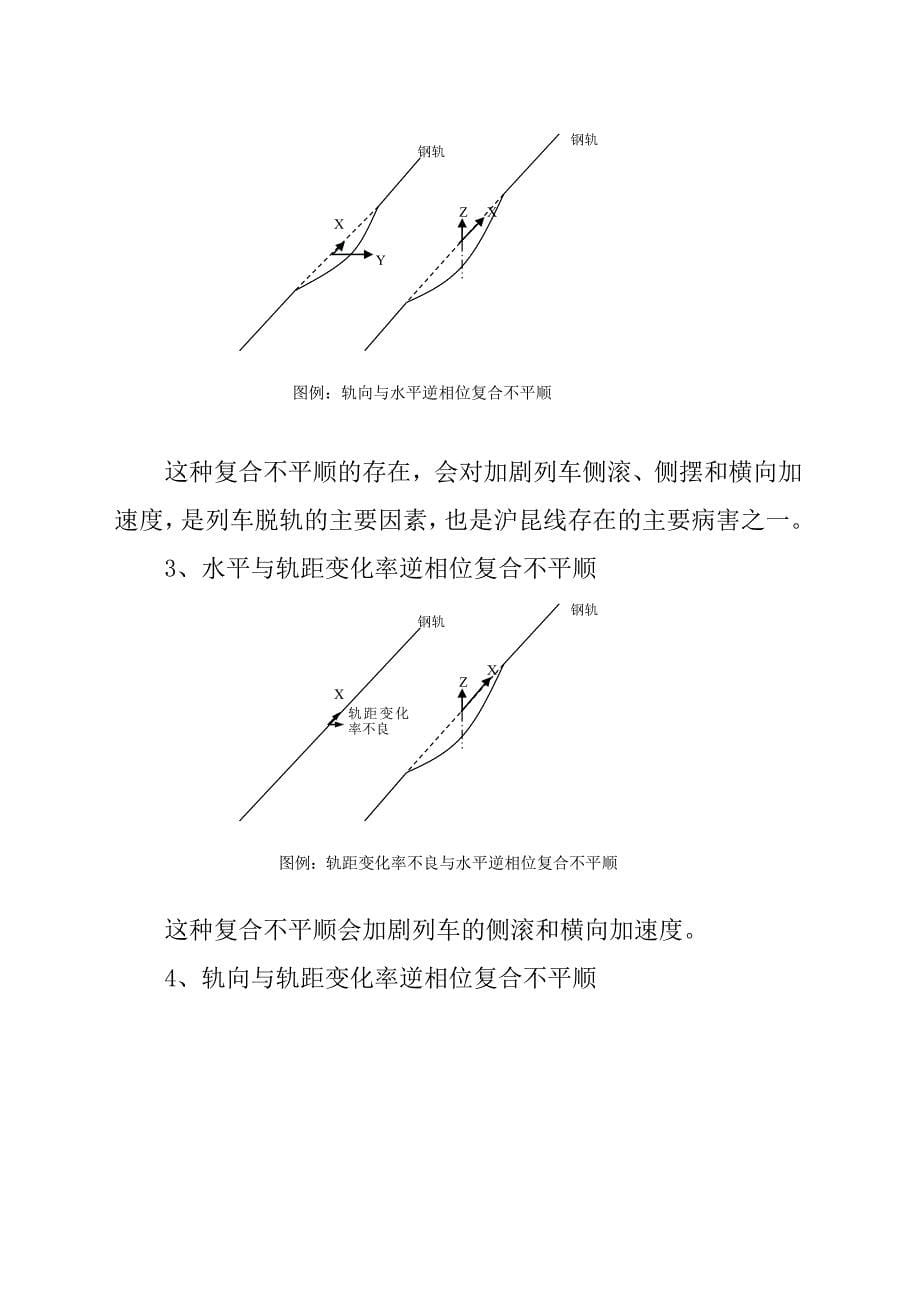 高速条件下轨道不平顺有关知识_第5页