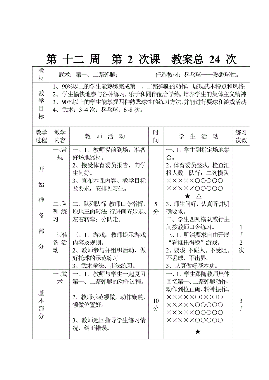 部编人教版初三体育-实践教案24-（精品专供）_第1页