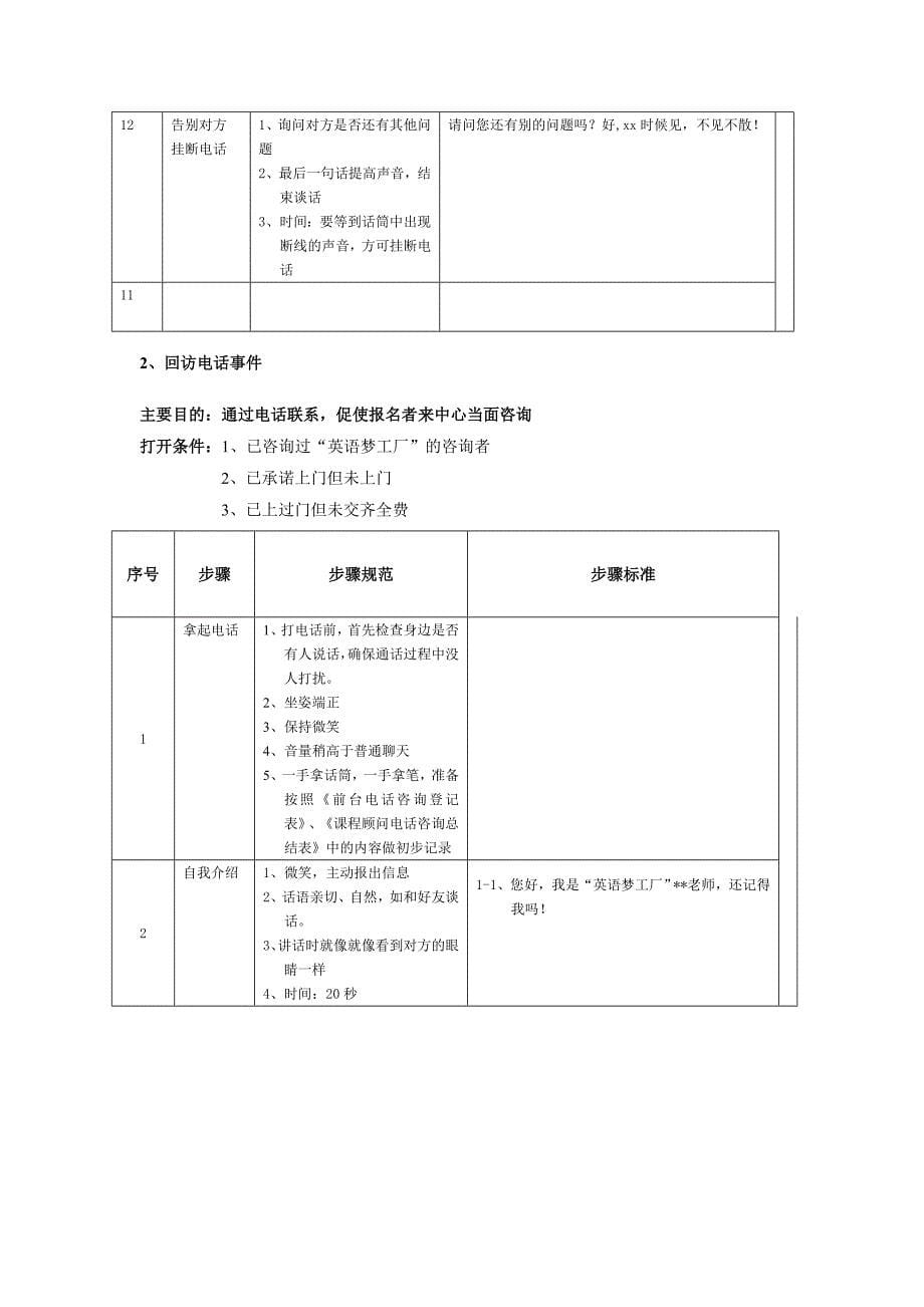 2014英语梦工厂课程顾问工作流程_第5页