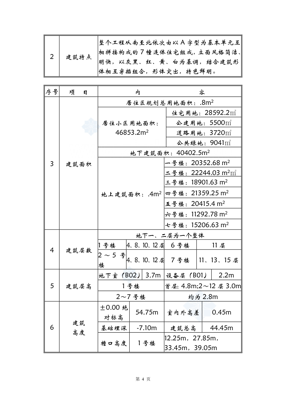 北京某住宅小区工程施工组织设计1_第4页