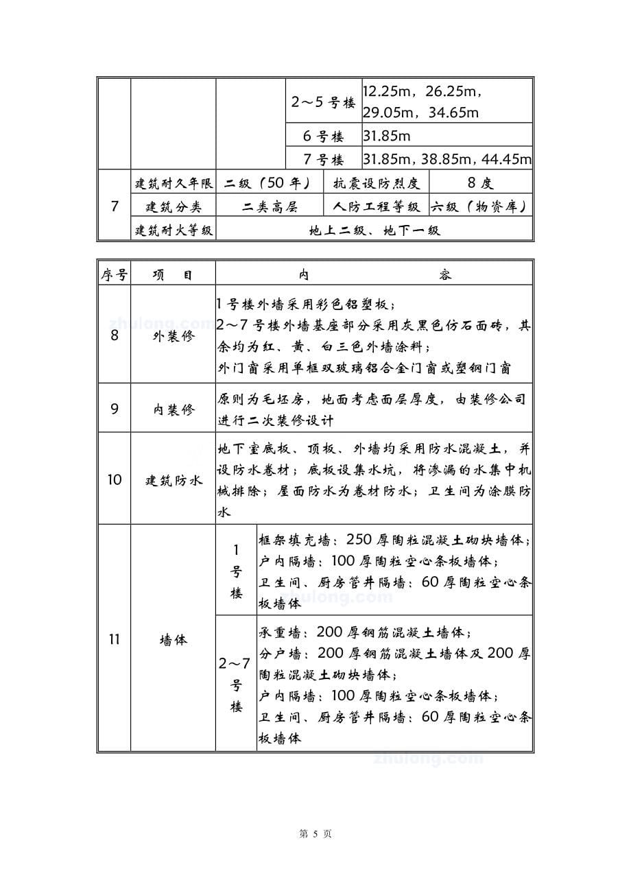北京某住宅小区工程施工组织设计1_第5页