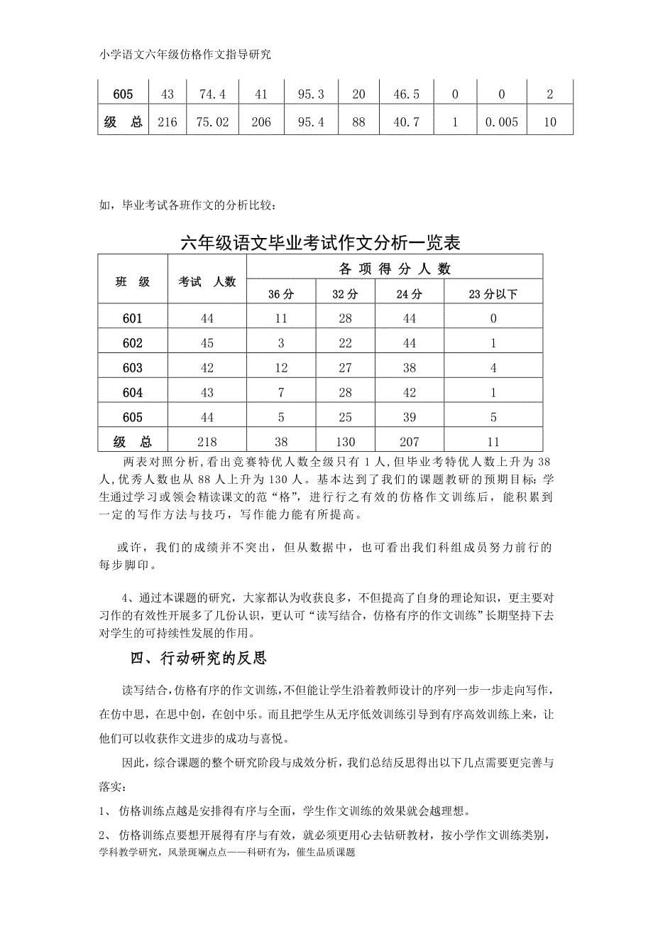 精编小学语文六年级仿格作文指导研究行动研究报告_第5页