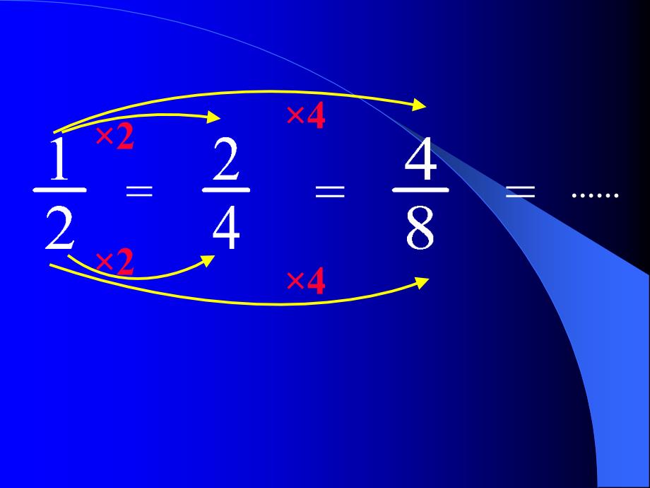 课件名称：小学五年级数学课件《分数的基本性质》（原创）_第4页