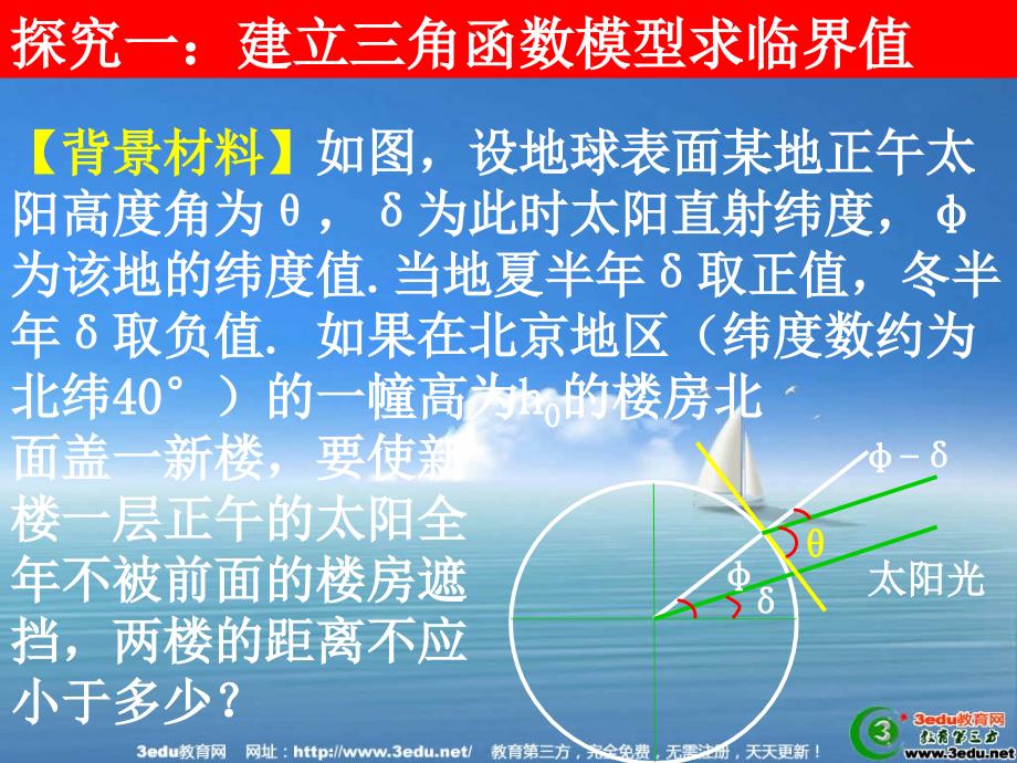 人教版2013年高一数学三角函数模型的简单应用知识点讲解复习课件2_第4页