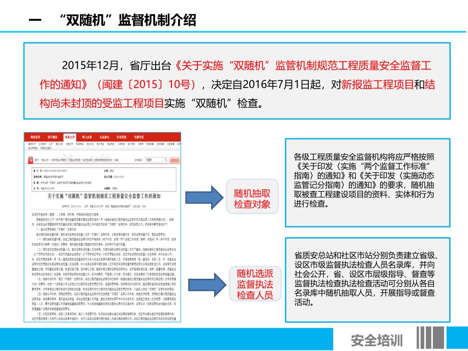 “双随机”监管机制应对策略交流_第3页