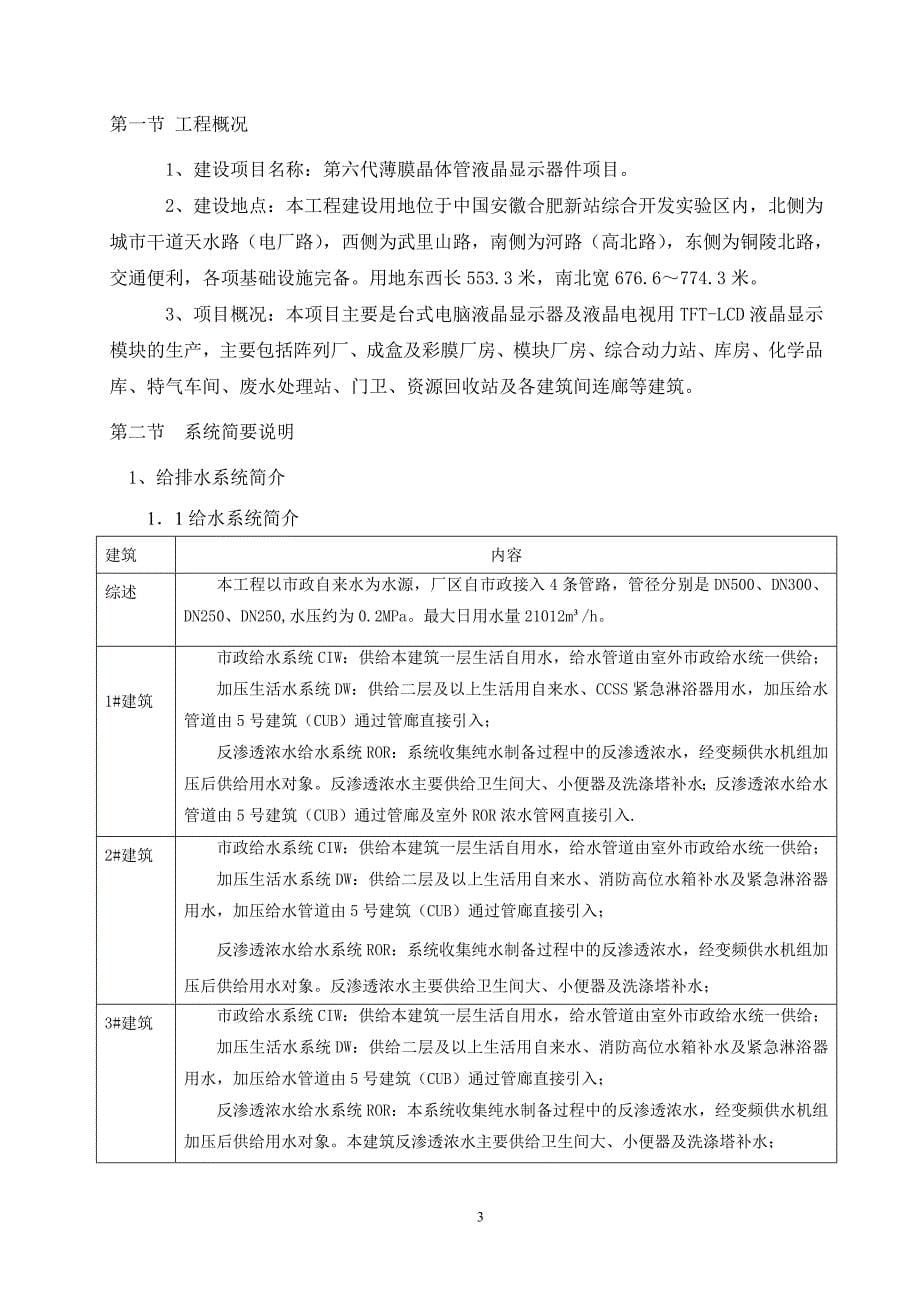 合肥京东方常规机电用户手册_第5页