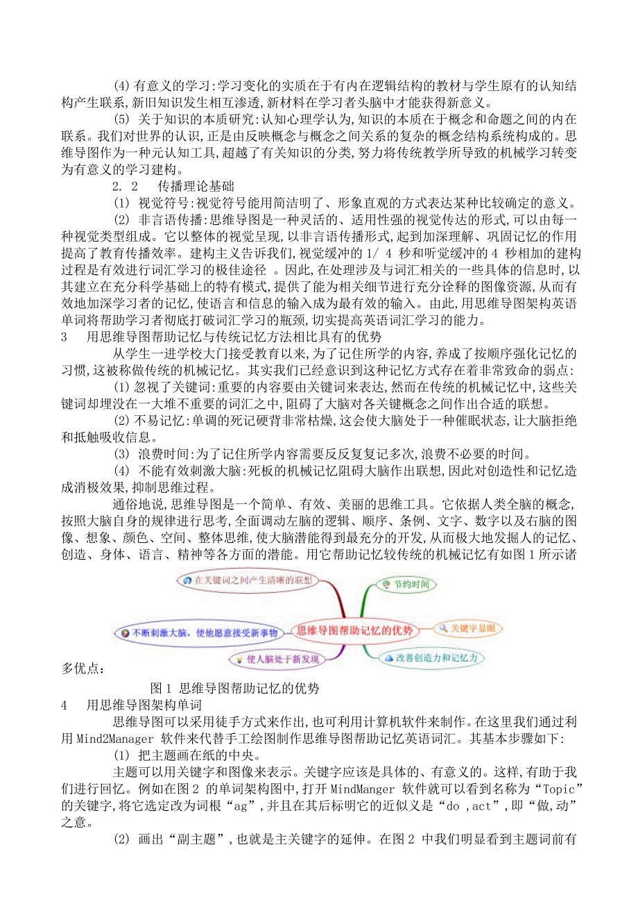 通过思维导图架构英语单词_第2页