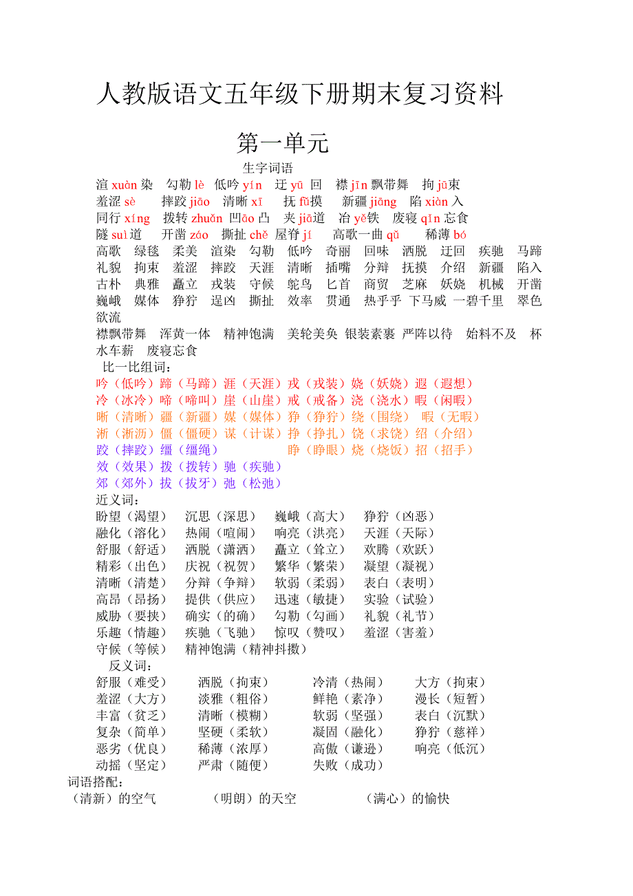 人教版语文五年级下册期末复习资料_第1页