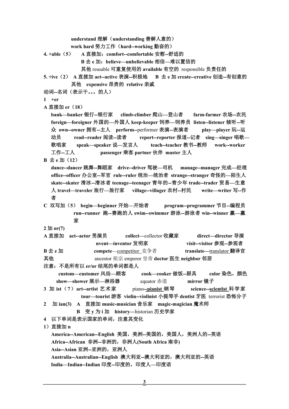 2015中考必知的单词变形123_第3页