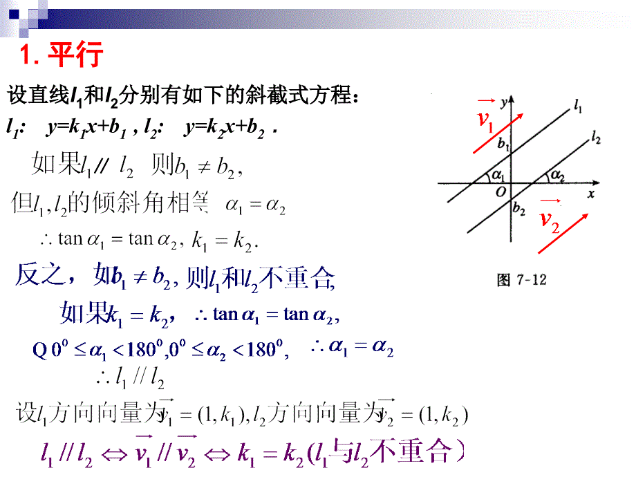 课件名称：高二数学《两条直线平行和垂直》课件_第3页