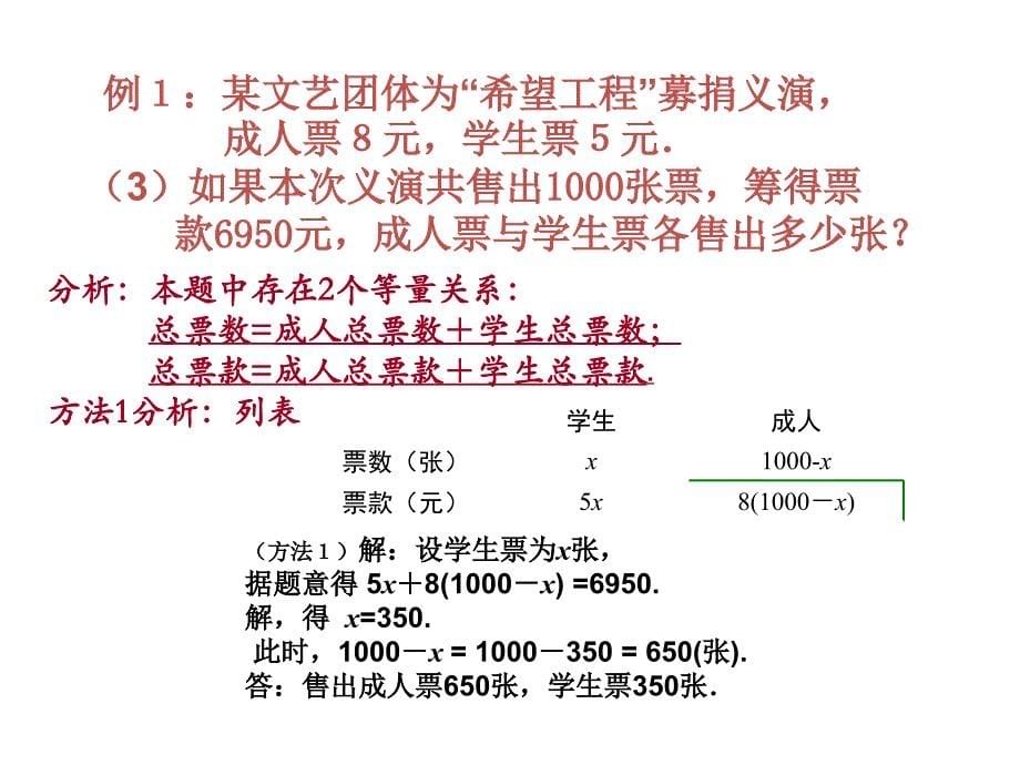 2017年秋七年级数学上《5.5应用一元一次方程——希望工程义演》课件+教学设计+同步随堂优测教案学案案例_第5页