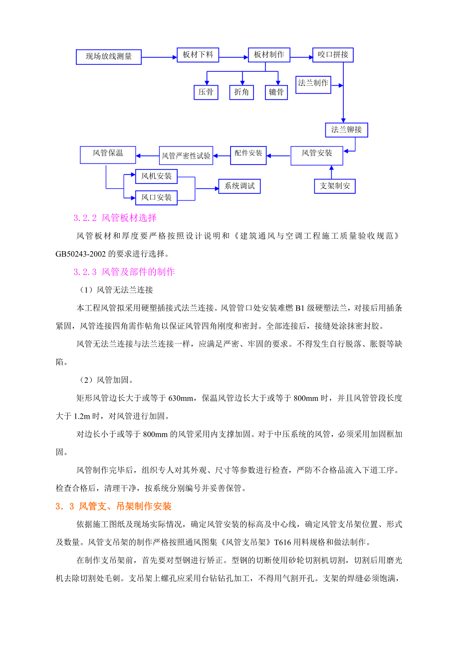 副楼通风空调专项施工方案_第2页